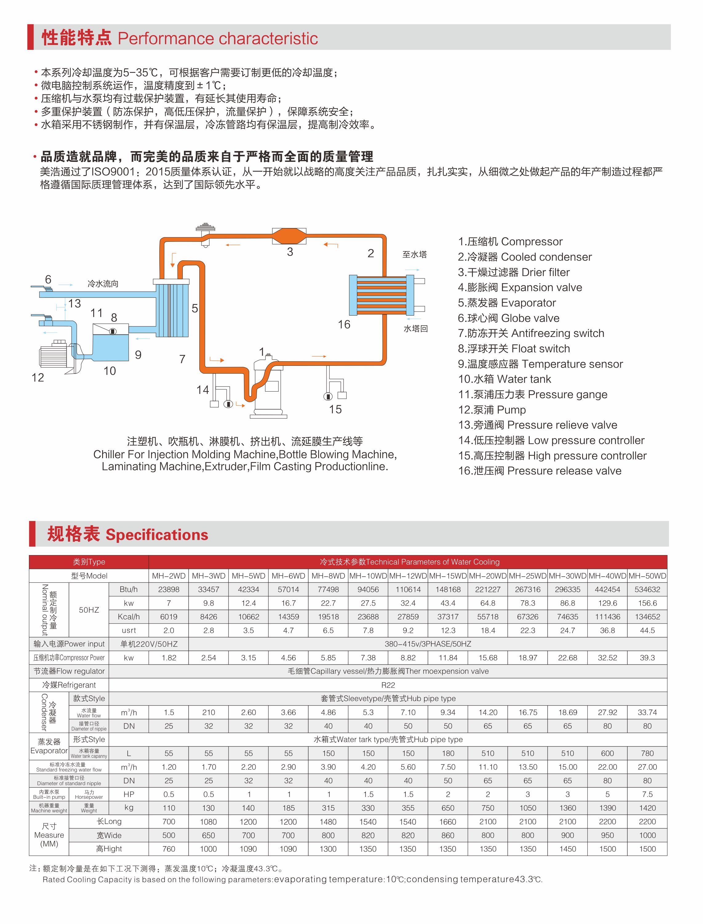 水冷式冷水机.jpg