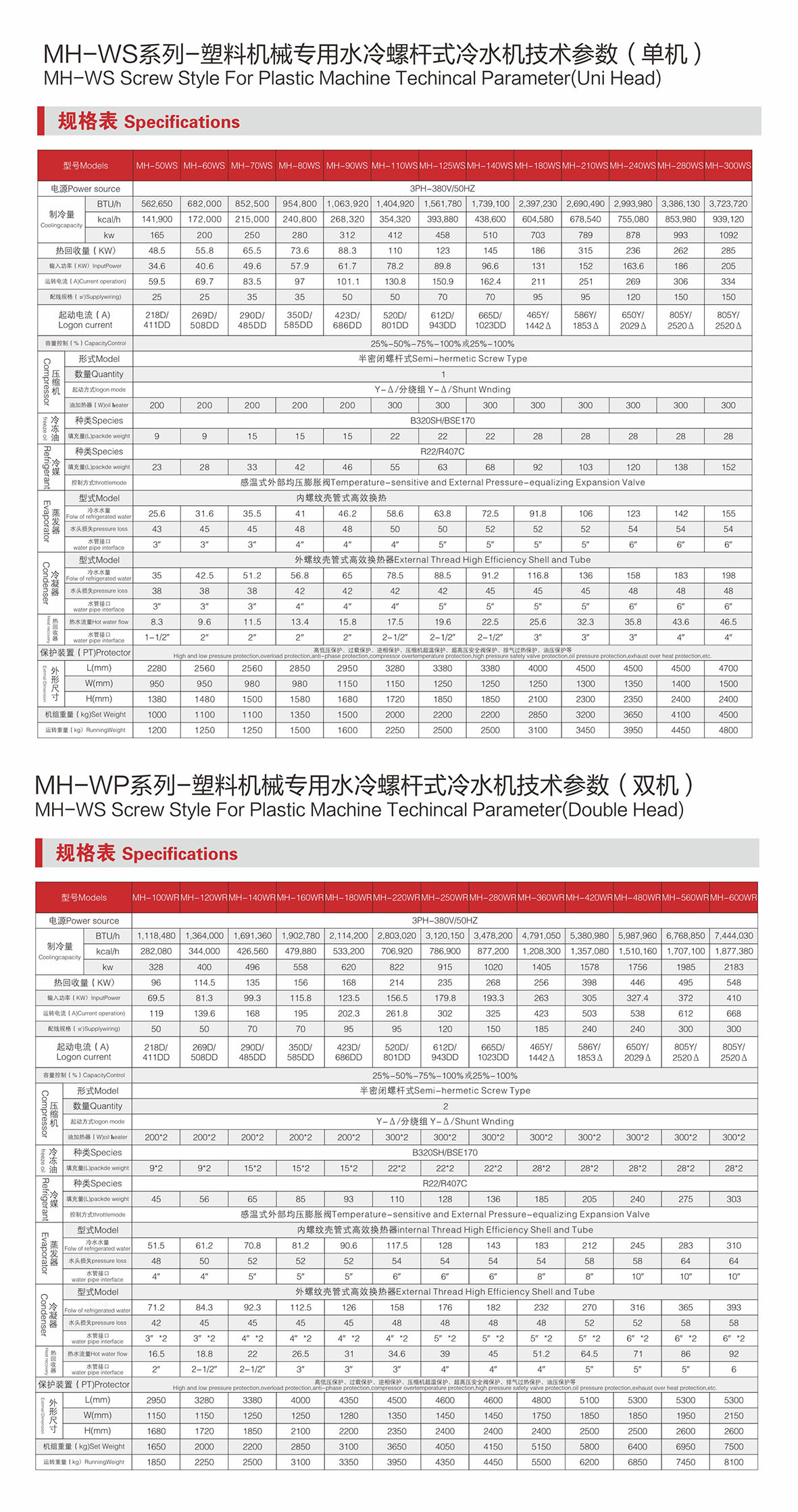 水冷螺杆式冷水机1.jpg