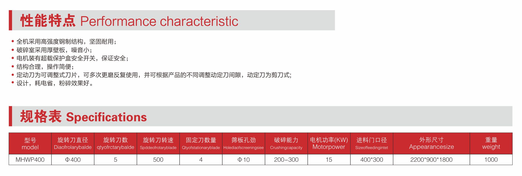 MHWP管材粉碎机.jpg